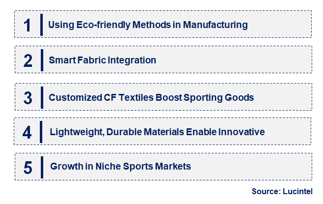 Emerging Trends in the CF Textile In Sporting Good Market